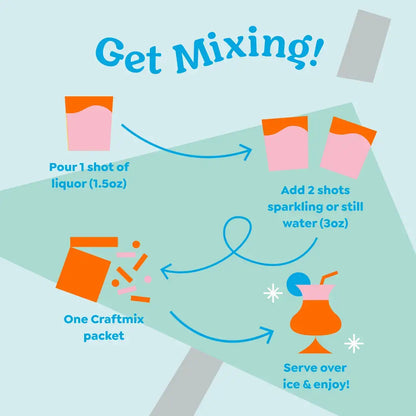 Blueberry Lemonade & Cocktail Mixer - 6 Servings Multipack